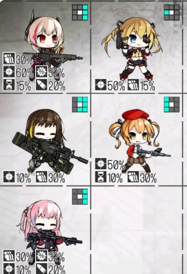 年轻女孩的B站装扮
